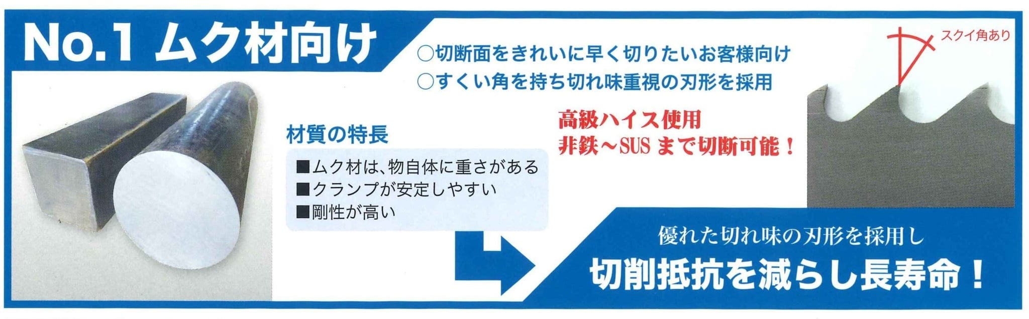 レヂトンバンドソー｜株式会社レヂトン｜安全切断砥石を始め、研削