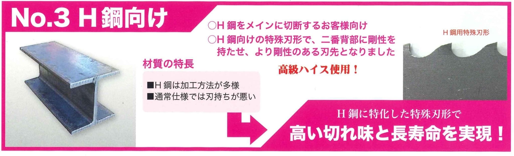 レヂトンバンドソー｜株式会社レヂトン｜安全切断砥石を始め、研削