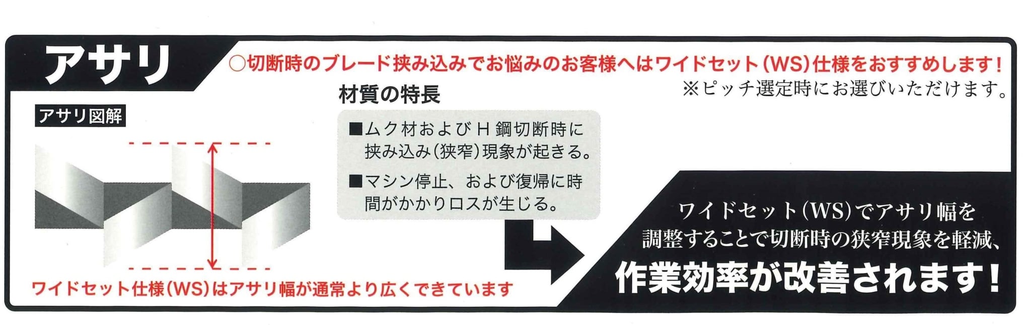 レヂトンバンドソー｜株式会社レヂトン｜安全切断砥石を始め、研削